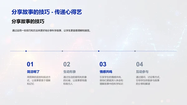 科学故事教学PPT模板