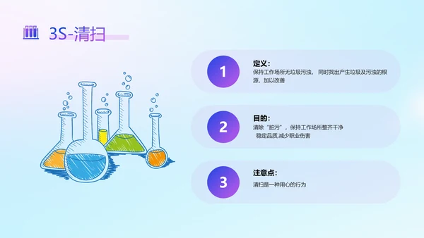 蓝色渐变简约风实验室5s管理培训ppt