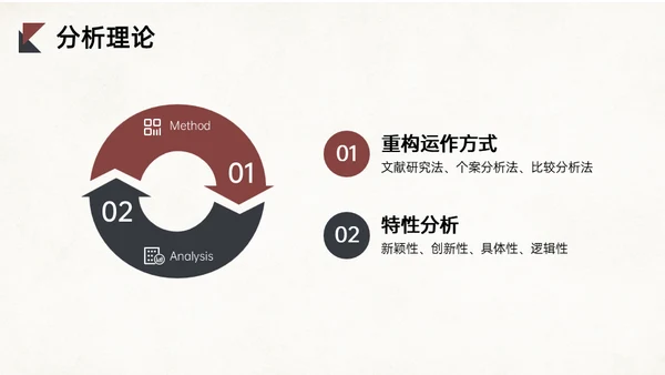 融媒体时代新媒体与传统媒体的融合问题通用PPT模板