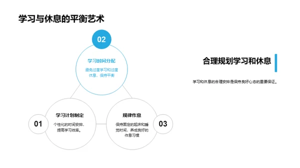 初中生学习之路