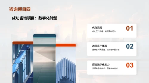 咨询业务全景解析