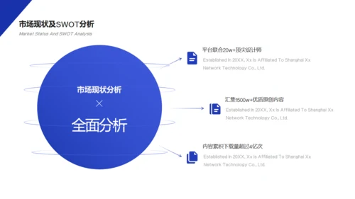 互联网金融项目营销策划通用PPT模板
