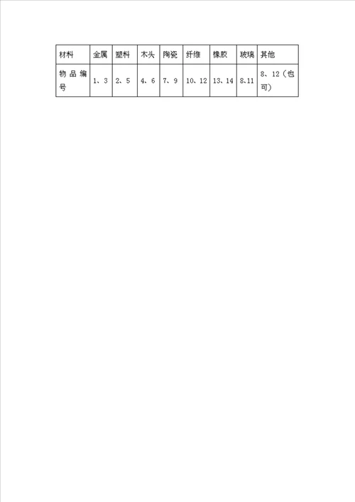 最新教科版二年级上册科学期末测试卷精品完整版