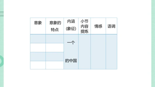 1 祖国啊，我亲爱的祖国 课件（共34张PPT）