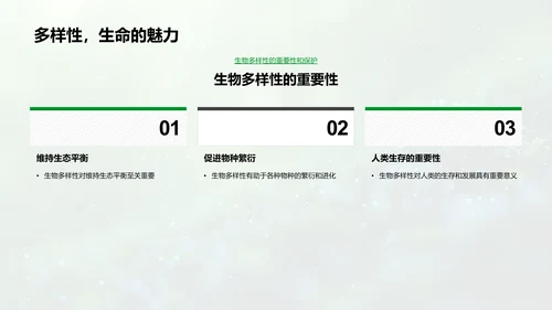 地球与生物科普教学