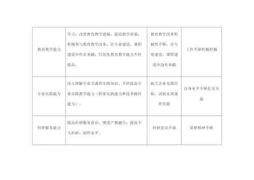 教师个人诊改报告.docx