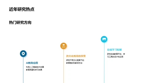 博士之旅：跨学科视野