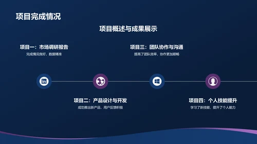 蓝色渐变个人汇报PPT模板