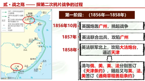 第2课 第二次鸦片战争  课件（15张PPT）