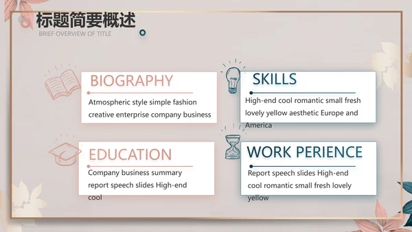品牌营销策划方案工作总结动态PPT