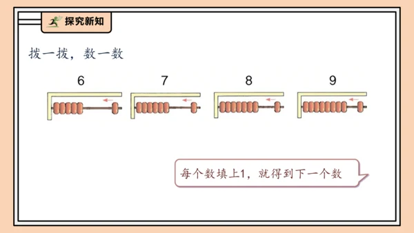 【课堂无忧】人教版一年级上册2.1 6～9的认识（课件）(共36张PPT)