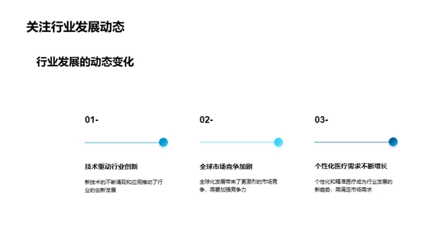 生物医疗领域新动向