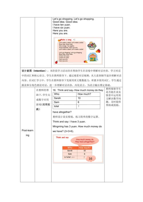 Unit 6 Useful numbers B. Let’s talk & Let’s learn 