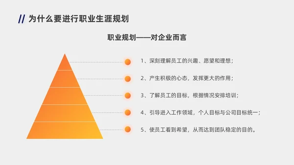 蓝色橙色职业规划商务风职业生涯规划PPT模板