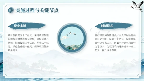 蓝色中国风项目总结内部复盘会PPT模板