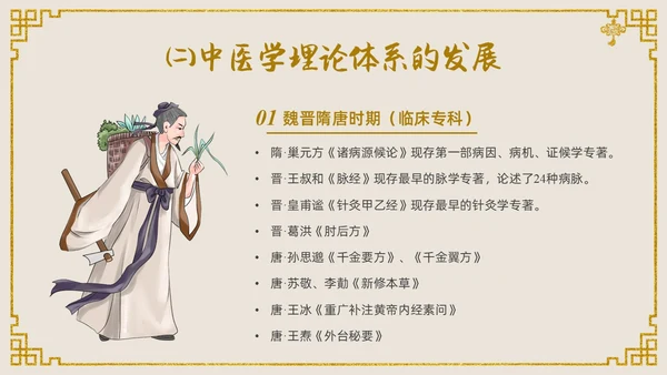 金色中国风传统文化中医基础理论PPT课件