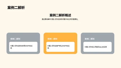 深度剖析代理人权利