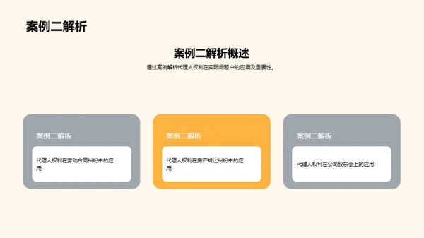 深度剖析代理人权利