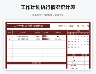 工作计划执行情况统计表