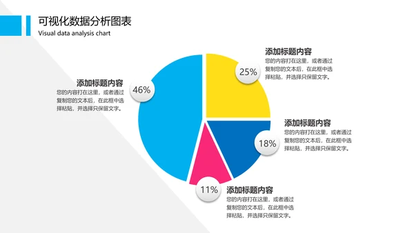 可视化图表财务数据分析图表