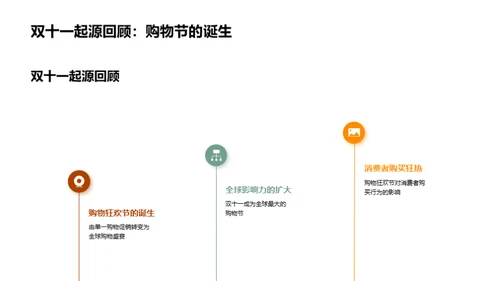 双十一创新营销策略