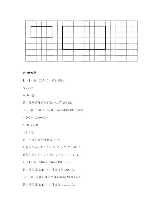 小升初六年级期末测试卷【考点提分】.docx