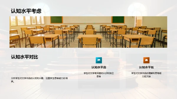 深化初二语文教学