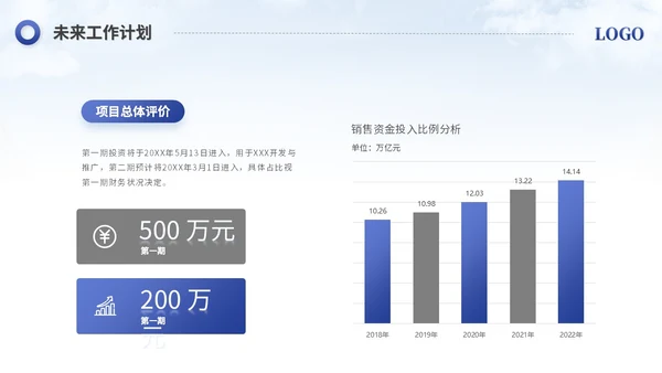 简约励志风销售工作总结工作报告述职报告ppt模板
