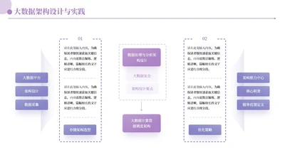 紫色商务风多项架构PPT单页