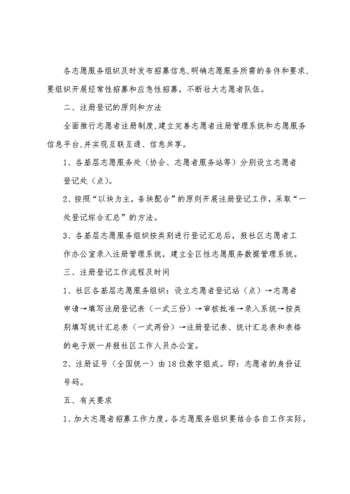 活动方案之社区志愿者培训方案