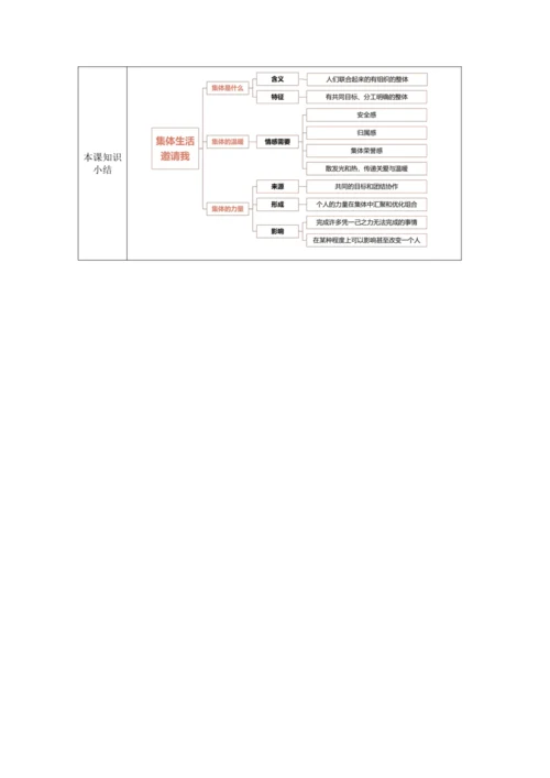 【核心素养目标】6.1 集体生活邀请我 教学设计（表格式）