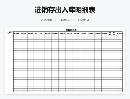 进销存出入库明细表