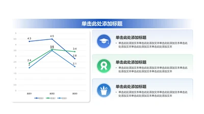 创意风教育学术毕业答辩课件PPT折线图
