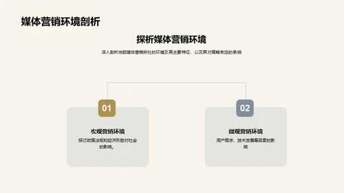 谷雨节气传播策略