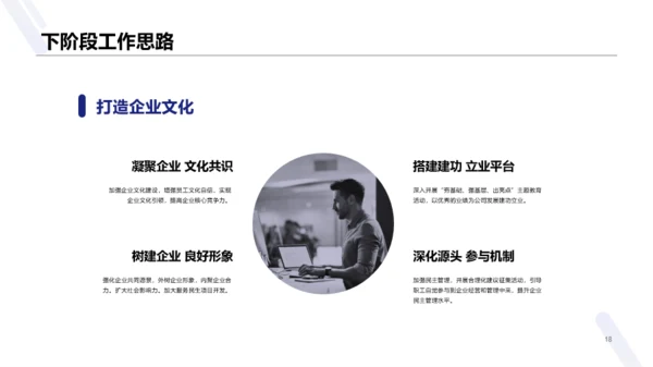 蓝色商务销售部年终总结汇报PPT案例