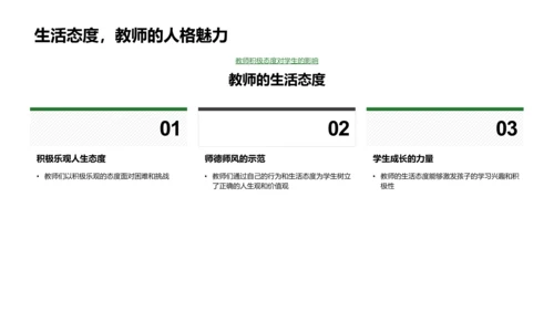 教师生活展示