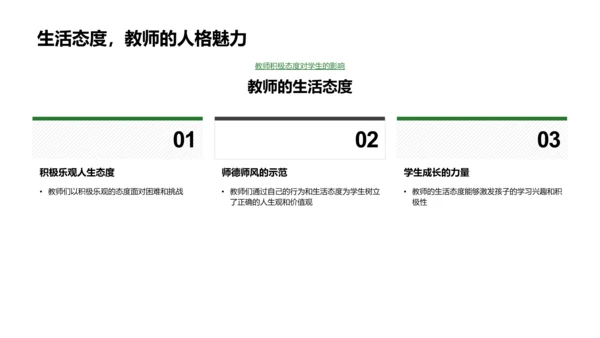 教师生活展示