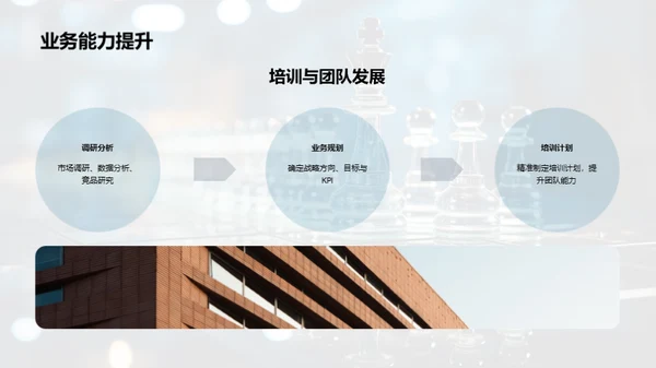 全面战略回顾与展望