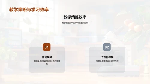 教学策略升级PPT模板