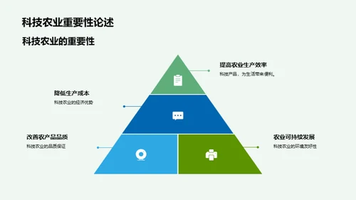 科技助力农业新纪元