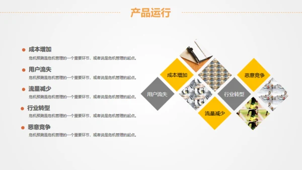 赚钱证券金融项目策划通用PPT模板
