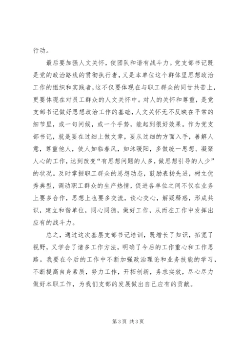 基层支部书记培训心得体会 (2).docx