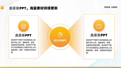 商务风黄色咨询汇报总结