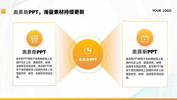 商务风黄色咨询汇报总结