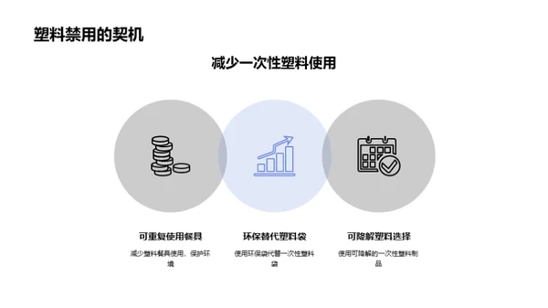 商务风其他行业教育活动PPT模板