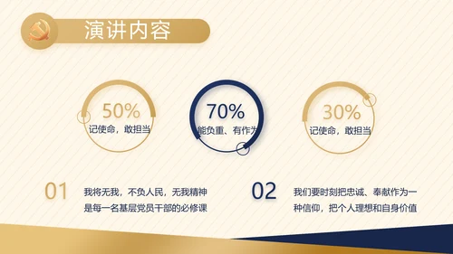 大气创意党建党支部述职报告动态PPT