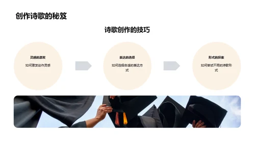 诗歌的奥秘与艺术