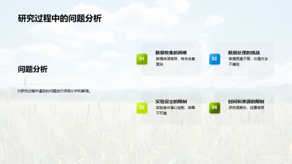 农学研究全景
