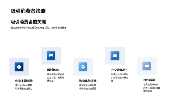 小寒营销深度解析