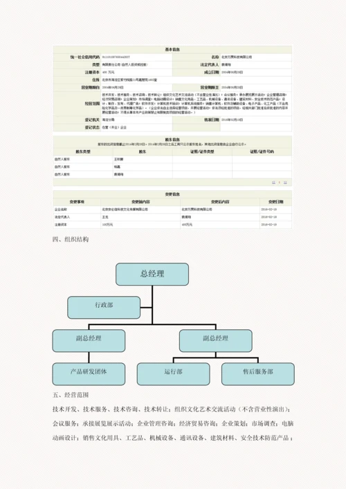 移动互联网APP综合项目商业专题计划书.docx